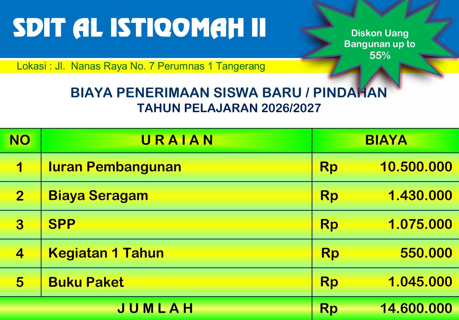 biaya-sdit2