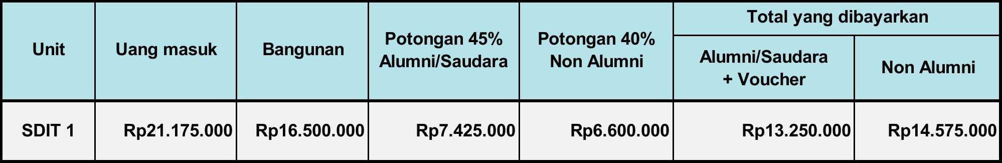 diskon-early-bird