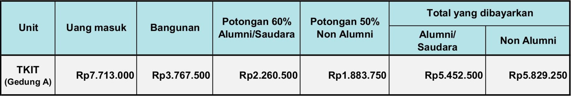 diskon-early-bird