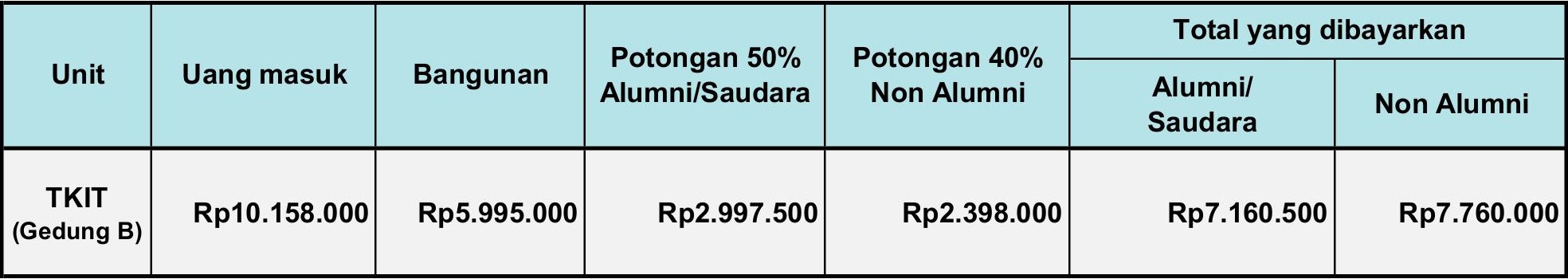 diskon-early-bird