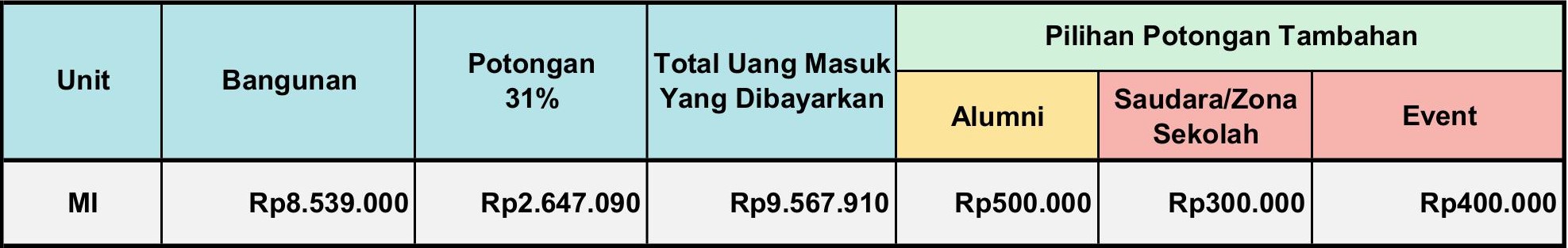 diskon-tahap-2