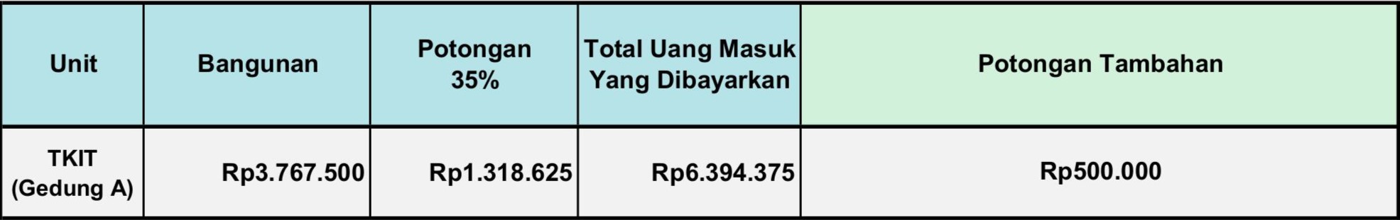 diskon-tahap-2